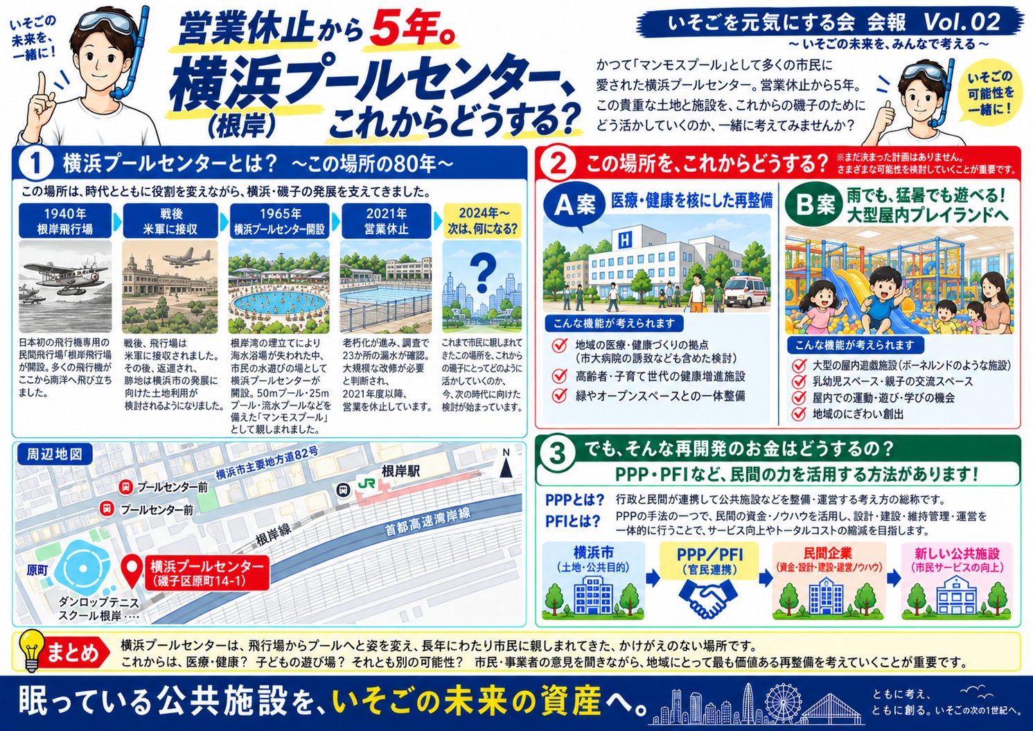 会報 Vol.02 横浜プールセンター（根岸）、これからどうする？